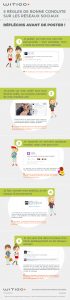 Witigo_infographie2